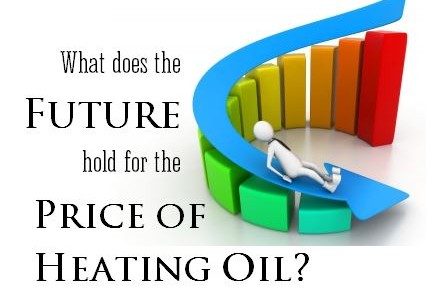 The Price of Heating Oil